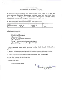 Fatih Mahallesi İsmail Naycı Caddesi NO:1/1Z08 (H) Dereli Adresi Oto Terminali Üzerinde Bulunan 28,20 M2'lik İşyerinin Kiralanması İhale İlanı